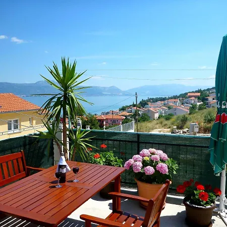 Jole Apartman *